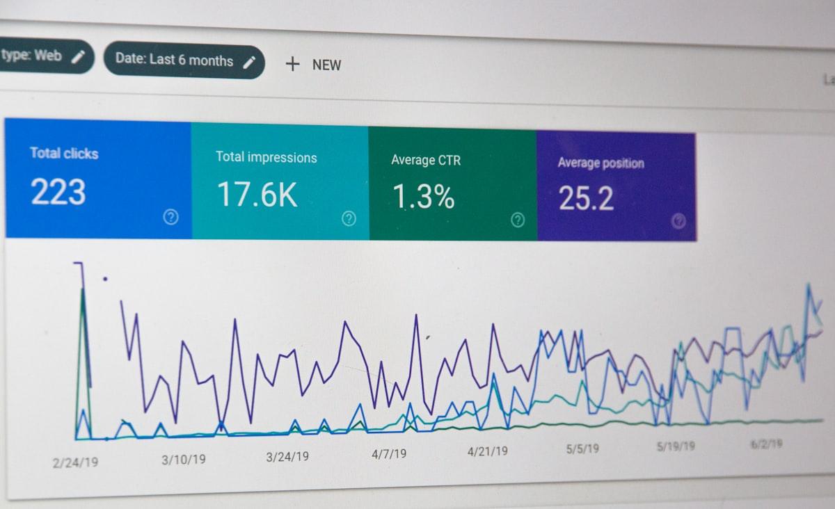 High Traffic Keywords with Low Competition for SEO